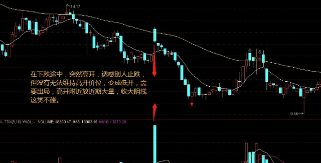 哪里可以買股票,哪里可以買股票？一篇文章帶你了解股票投資入門