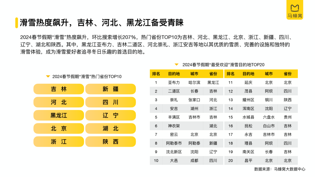2024澳門(mén)管家婆一肖,全面數(shù)據(jù)分析_體現(xiàn)版71.733