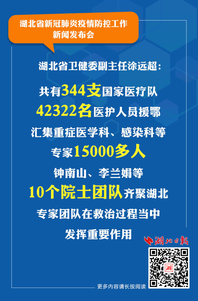 最新馳援湖北，力量變遷與學(xué)習(xí)帶來的自信與成就感